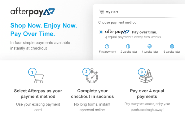AfterPay Learn More